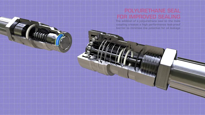 Manuli Hydraulics: Q.Safe- Flat Face Quick Coupling