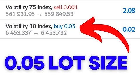 Deriv will ban me for showing this