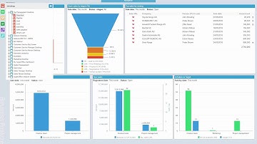 Business Analyze for SuperOffice - How to navigate