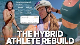 THE HYBRID ATHLETE REBUILD  Information
