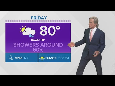 Staying warm with showers tonight & tomorrow - YouTube