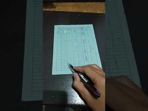 TATA CARA MENGISI KARTU MENGAJI