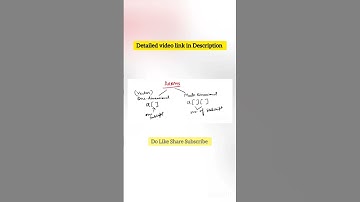 Arrays in C #viral #shorts #youtubeshorts  #youtube #viralshorts #viralvideo #programming