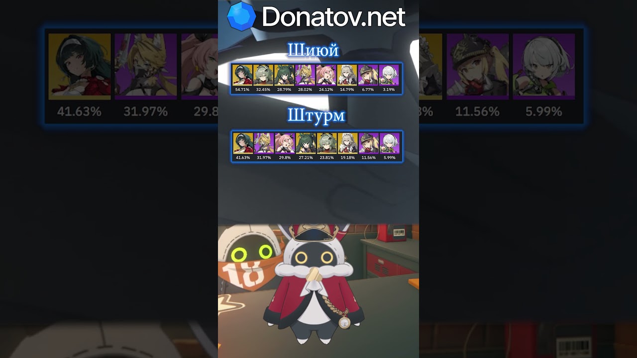 Как собирают Солдат0 Энби игроки Zenless Zone Zero 1.6