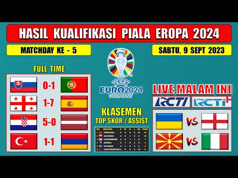 Hasil Kualifikasi Piala Eropa 2024 Tadi Malam ~ SLOVAKIA vs PORTUGAL ~ GEORGIA vs SPANYOL