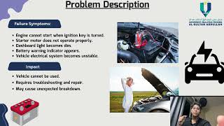 BTE 2442: Maintenance Technology Asignment 2:Root Cause Analysis (RCA)