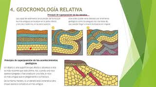 Biología y Geología. 4º ESO. Ud. 3. La historia de la Tierra. 1.