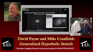 2022-05-29 | David Payne and Mike Cranfield: Generalized Hyperbolic Stretch