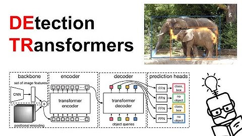 Object Detection Part 7: Detection Transformers (DETR), Object Queries