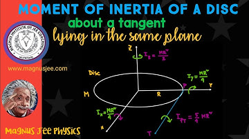 Moment of Inertia of a disc a about a tangent lying in the same plane of the disc