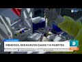 Mendoza 565 nuevos casos de coronavirus covid19