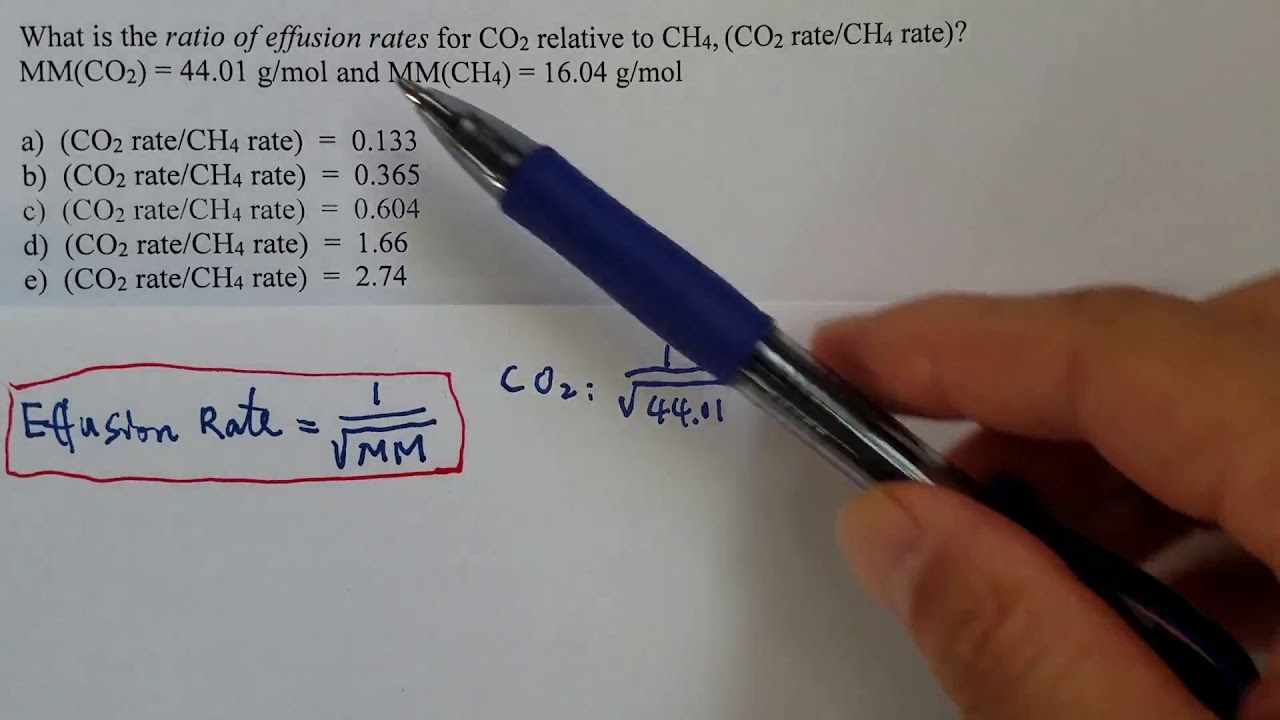 Gas Effusion Rate Multiple Choice Question - Learn how to solve ...