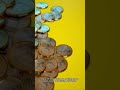 Meme coin on Telegram that would not Launch? watch this video