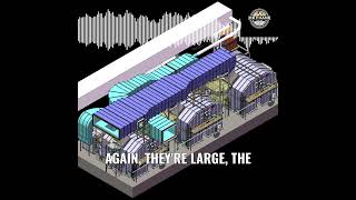 Sustainability and Climate Actions #methane  #climateaction  #energy  #CleanExit #MethaneBrief