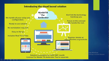 Cloud Based Solution - NimblrTA For Amibroker