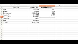Famous Focus Area - ROUND,ROUNDUP.ROUND DOWN Net Worth