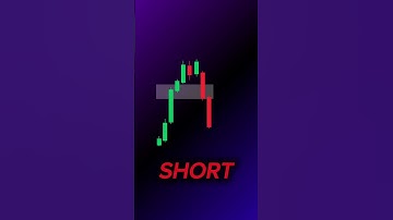 chart patterns #Short #Shorts #ForexTrading #BinaryTrading #BinarySignals #Chart