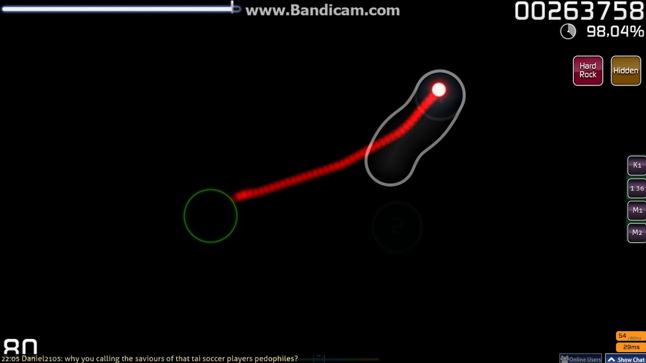 Putin's Boner Osu! [Normal+HardRock+Hidden]