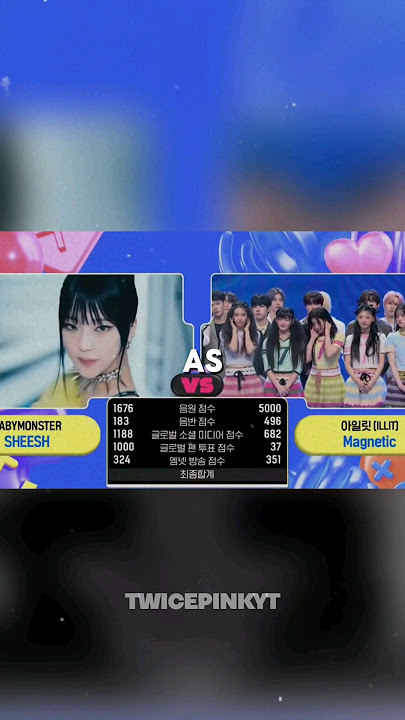 BABYMONSTER was robbed on “M Countdown”? #kpop #shorts