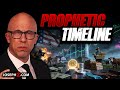 Prophetic Timeline For 2026 Joseph Z