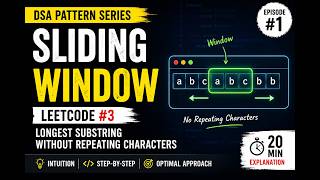 Master the Sliding Window Pattern with LeetCode 3 (20-Minute Deep Dive)