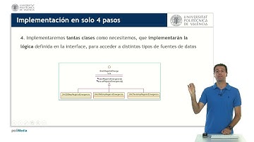 Implementación del patron DAO (Data Access Objecto) |  | UPV