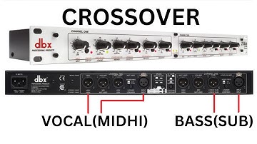 Dbx 234xs Crossover Sound system - Bass and Vocal