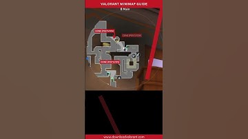 Valorant Minimap Guide - Know Your Minimap #1