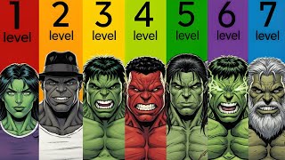Famous The 7 Levels Of Hulk Wealth
