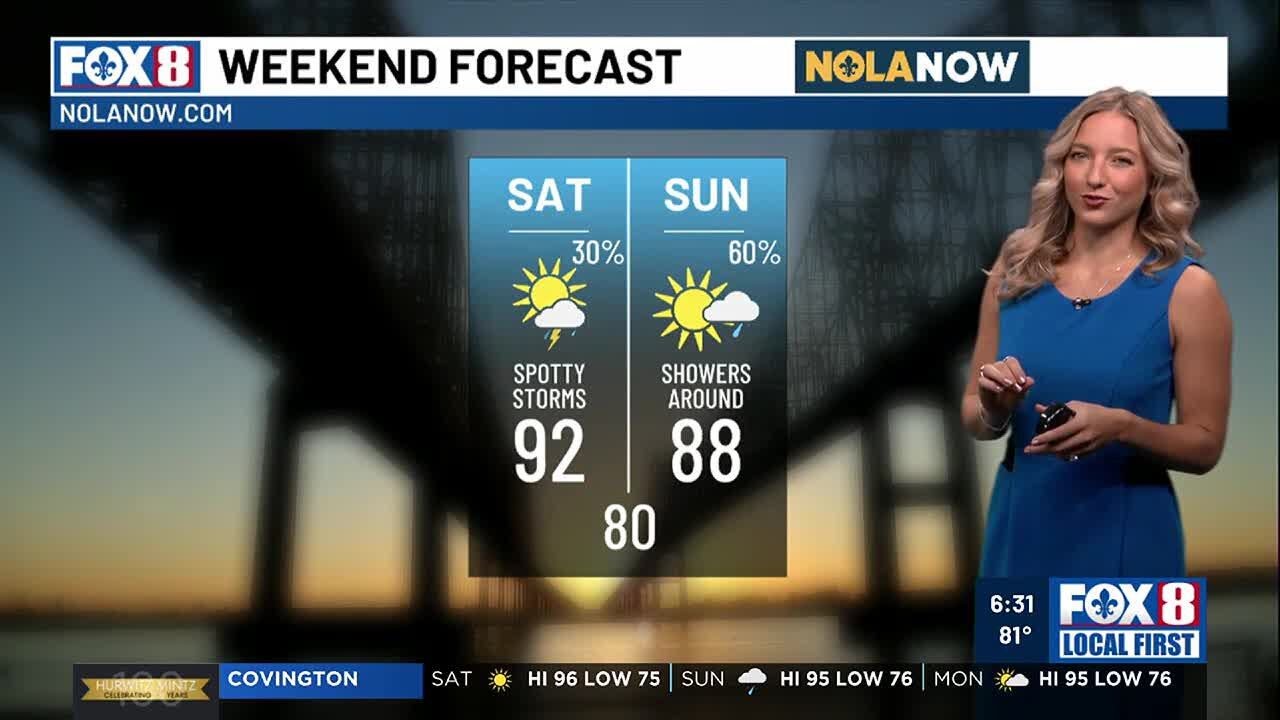 Morning weather update for Saturday, Aug. 24