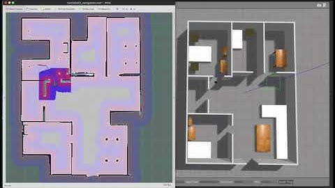 ROS Gazebo house simulation for Lidar fixed path navigation and SLAM