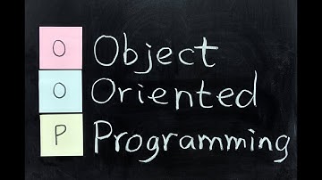 LinkedIn OOP Assessment