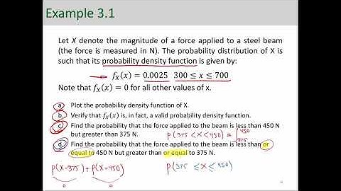 Introduction to Continuous Random Variables - Example 1