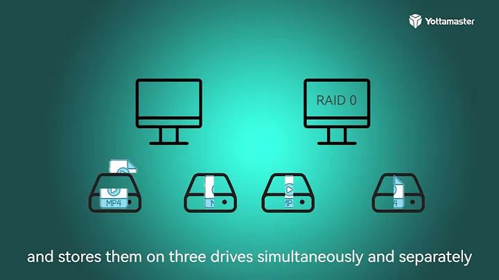 What is RAID mode? What is the difference between RAID 0, 1, and 5?