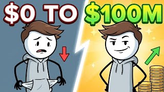 Details Your Life at Every Level of Net Worth, From $0 to $100 Million Guide