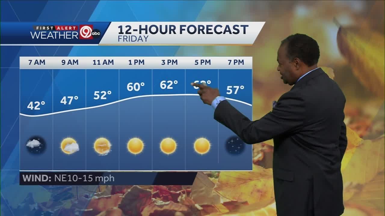The fall weather continues! - YouTube