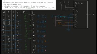 Implement the following Boolean function with an 8-to-1-line multiplexer... | Intro. to Logic Design