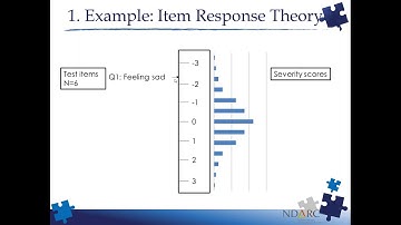 Assessing with efficiency: advances in the measurement of mental and substance use disorders