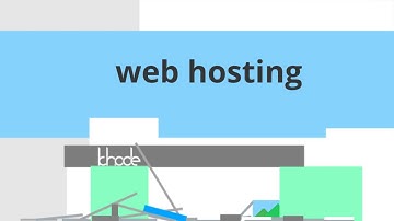 ស្វែងយល់​អំពី Web Hosting | KHODE