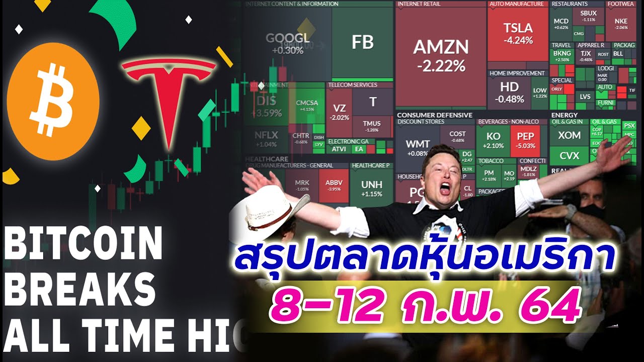 สรุปตลาดหุ้นอเมริกา S&P 500 วันที่ 8-12 ก.พ. 64 ตลาดยังไปต่อ แต่นาทีนี้ไม่สนใจ Bitcoin ไม่ได้แล้ว!!!