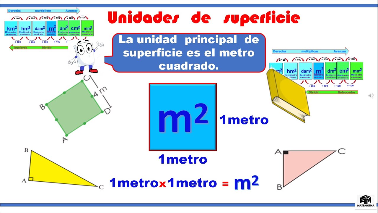 Unidades de superficie 5to de primaria YouTube