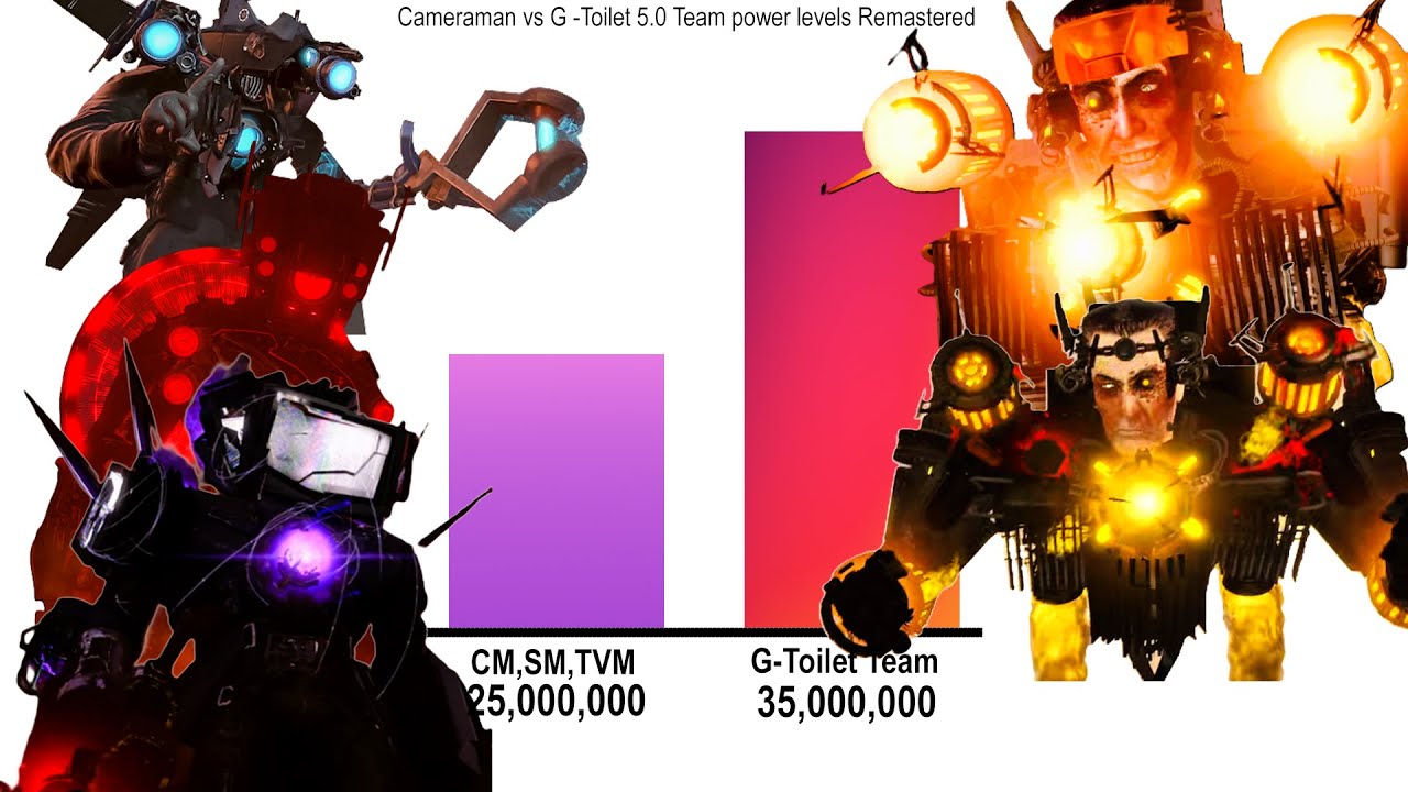 Cameraman vs G-Man toilet power levels Remastered 54