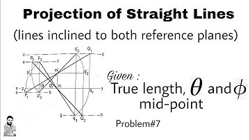 17. Projection of Lines inclined to Both Reference Planes | Problem#7