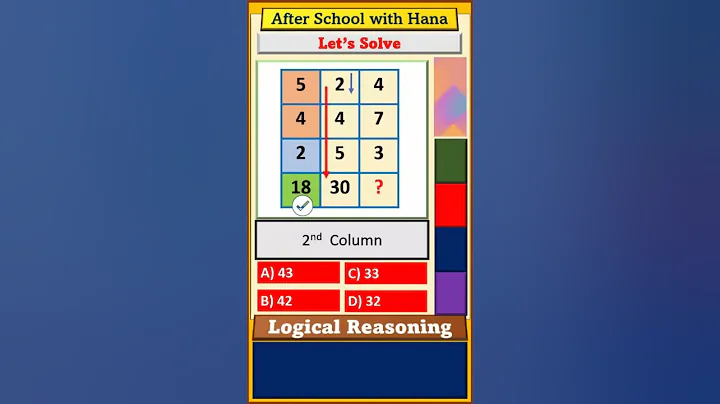 Missing Number in Square Puzzle | #criticalthinking | #reasoningtricks #missingnumber #math