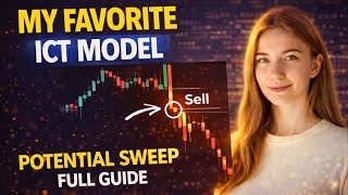 Liquidity Sweep Explained