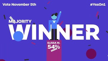 Ranked Choice Voting Explained