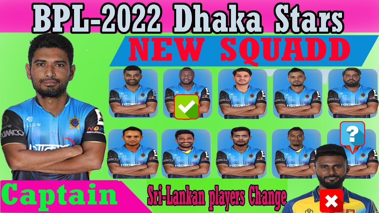 BPL 2022 - Dhaka StarsTeam Squad I Dhaka Stars Final Squad For BPL 2022/bappy sports