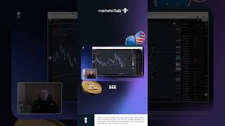 Precious Metals Losing Momentum? Play tagged video ▶️ MarketsTalk Ep. 152
