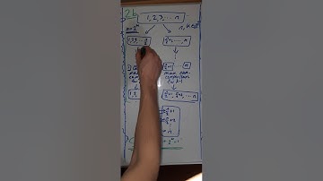 math1510 assignment 3 question 2 b