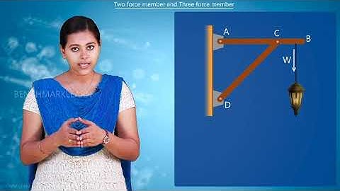 Two force and three force members | Mechanics